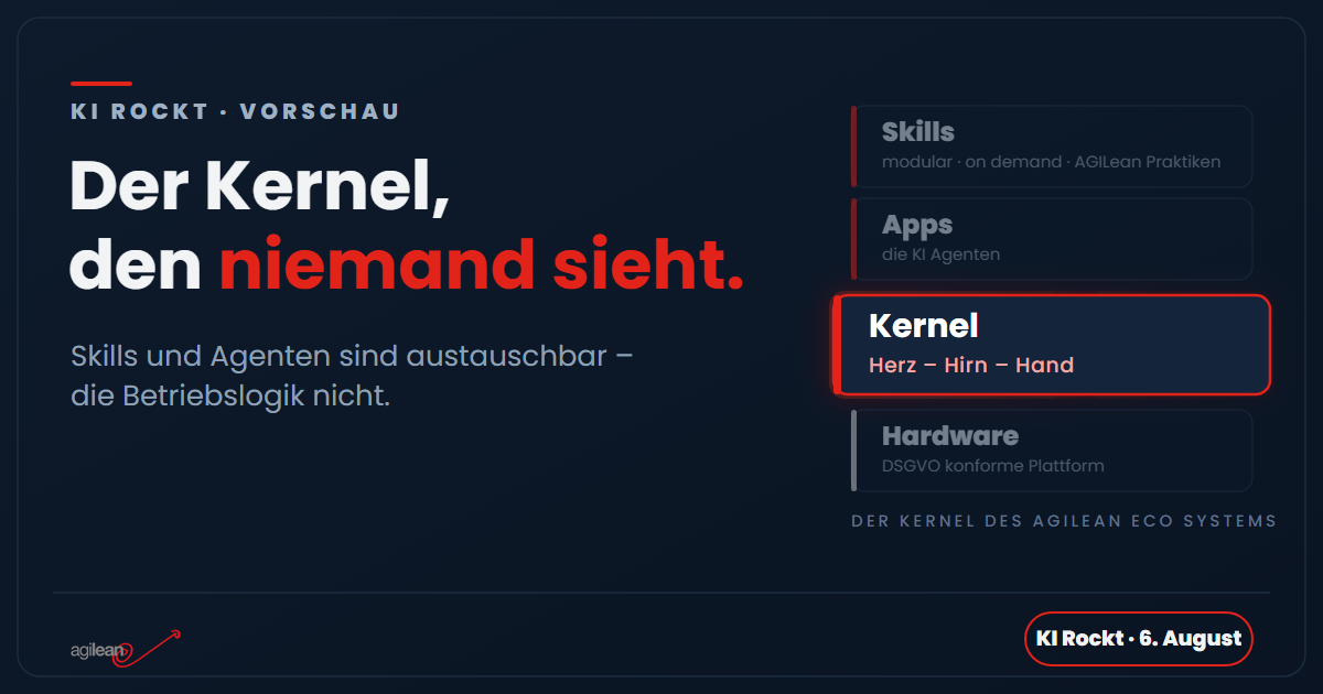 Schichtmodell des AGILean-Betriebssystems mit hervorgehobenem Kernel Herz–Hirn–Hand